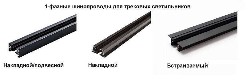 Варианты треков