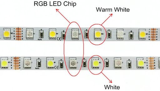 Система освещения на белых светодиодах, возможные варианты