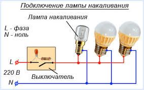 Диммер регулятор для светодиодных и галогенных ламп