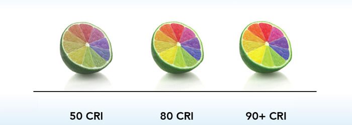 Цветовая температура и индекс цветопередачи led светильников