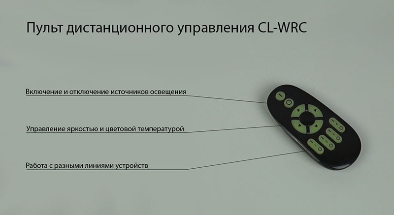 Пульт дистанционного управления CL-WRC