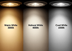 Цветовая температура светодиодных трековых led светильников